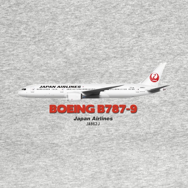 Boeing B787-9 - Japan Airlines by TheArtofFlying